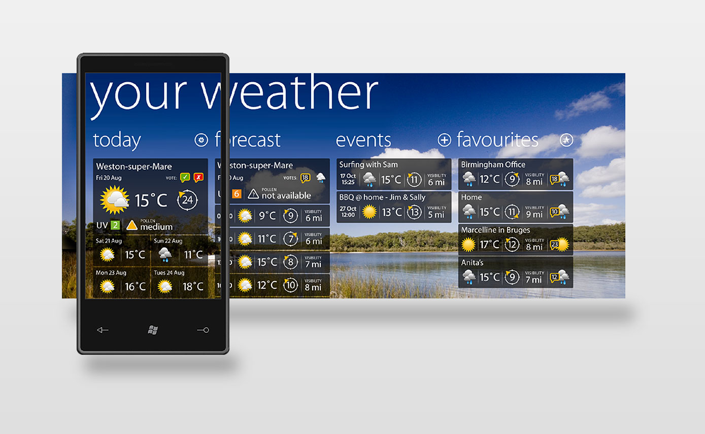 TBS Mobility Met Office Weather App